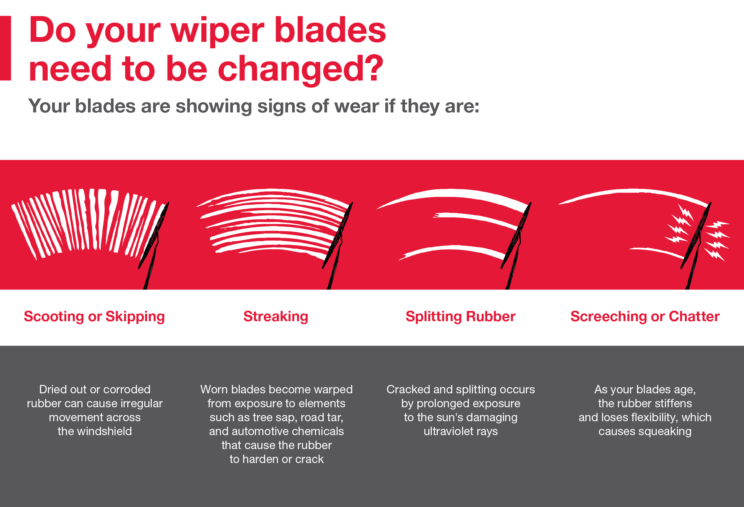 Do your wiper blades need to be changed | Chuck Hutton Toyota in Memphis TN
