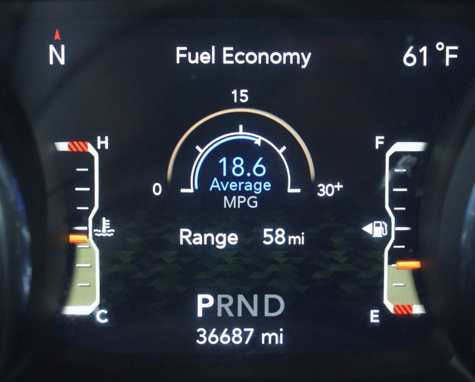 2021 Jeep Wrangler Rubicon