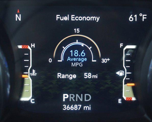 2021 Jeep Wrangler Rubicon