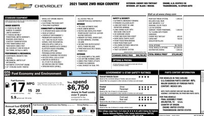 2021 Chevrolet Tahoe High Country