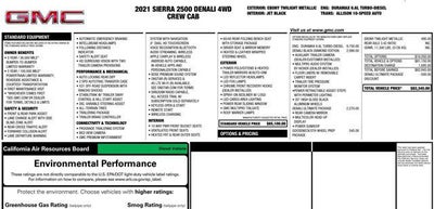 2021 GMC Sierra 2500HD Denali