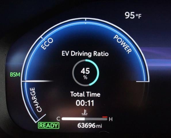 2023 Toyota RAV4 Hybrid XSE