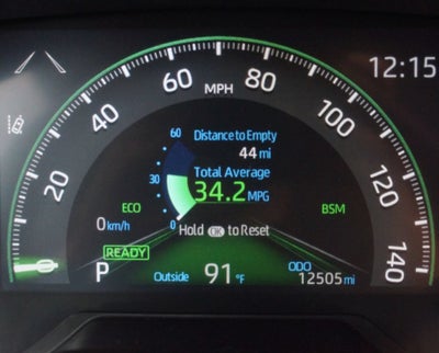 2025 Toyota RAV4 Hybrid XLE
