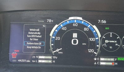 2024 Toyota Sequoia Limited