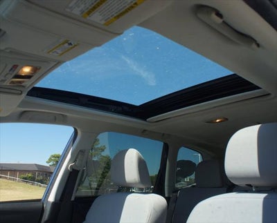 2018 Subaru Forester Premium