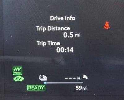 2026 Toyota RAV4 Plug-In Hybrid GR Sport