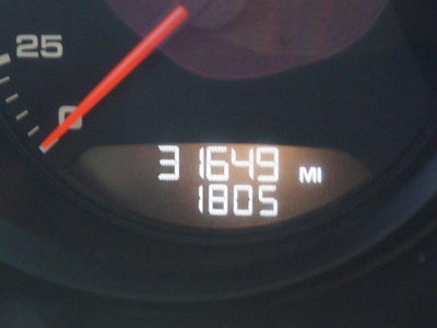 2021 Porsche Macan S